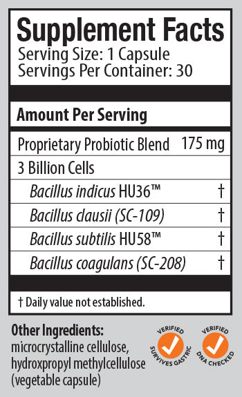 Pro30-suppfacts