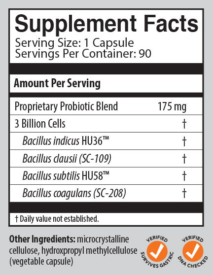 Pro90-suppfacts