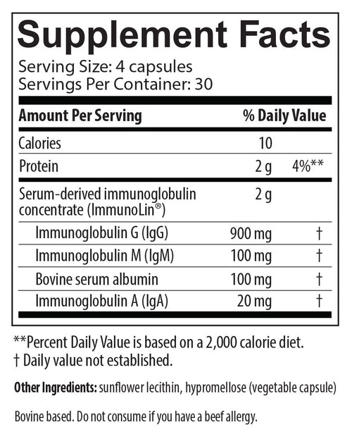 Ultimate-IgG-supp