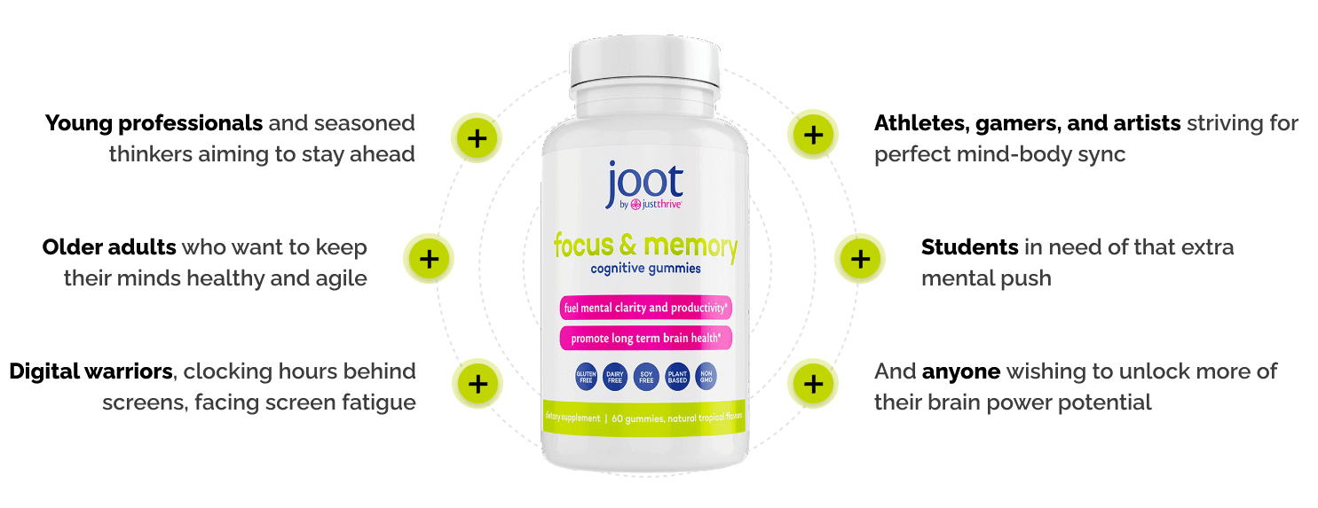focus and memory benefits