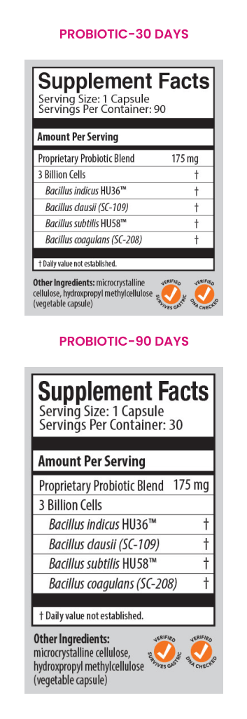 Supplement facts