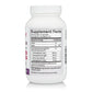 Daily Gut Detox