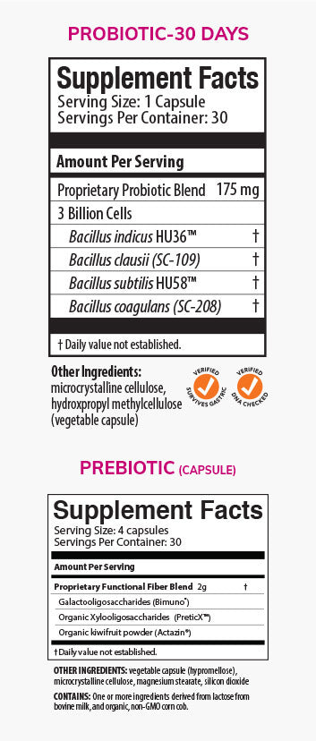 core-health-capsules-SUPPFACTS
