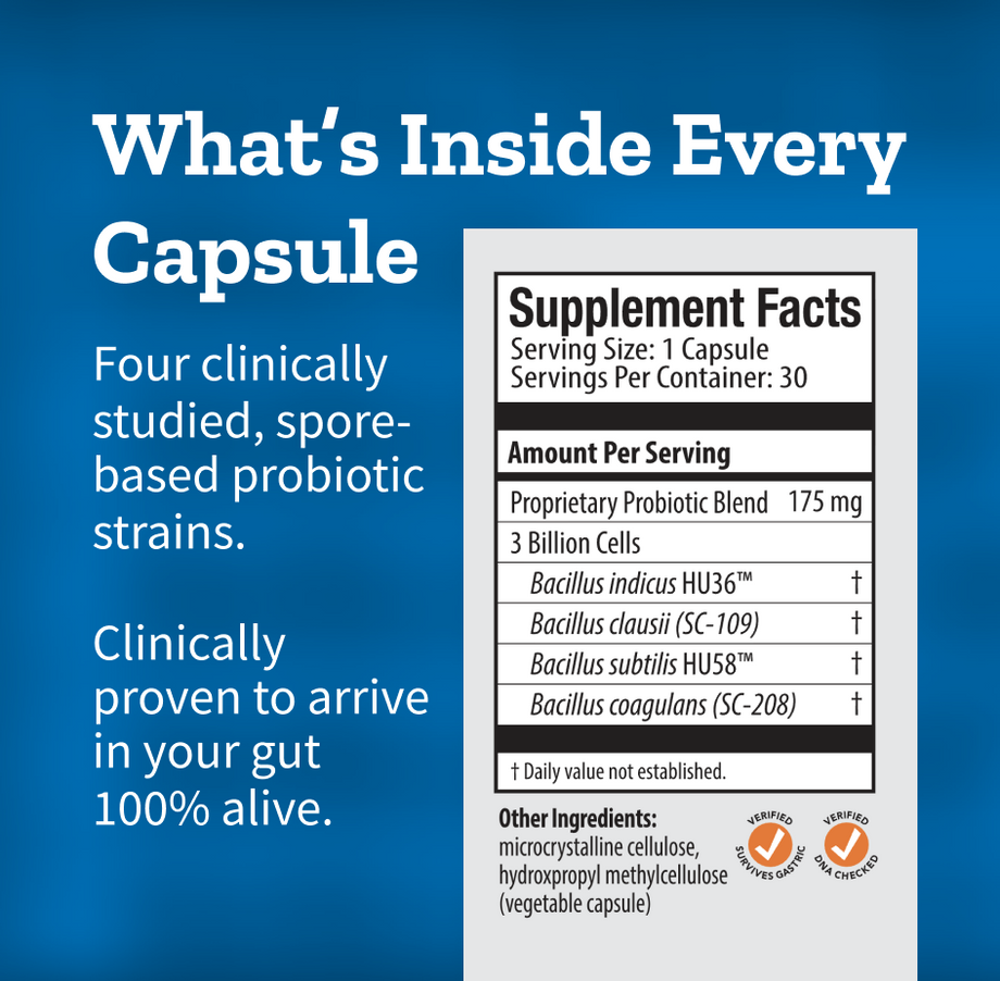 What’s inside every capsule