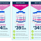 Probiotic - 30 Day Supply